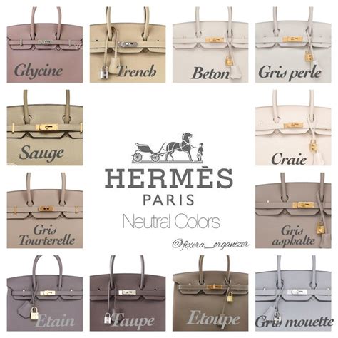 hermes neutral colors|Hermès Bag Color Guide: All You Need To Know .